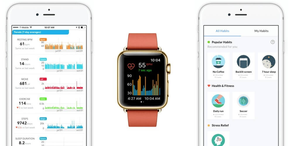 Cardiogram – Stay Healthy with heart rate tracker Cardiogram – Stay Healthy with heart rate tracker