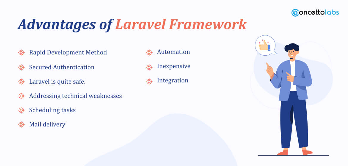 Advantages of Laravel Framework Advantages of Laravel Framework
