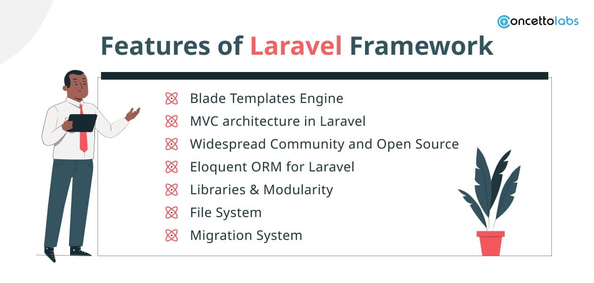 Features of Laravel Framework Features of Laravel Framework