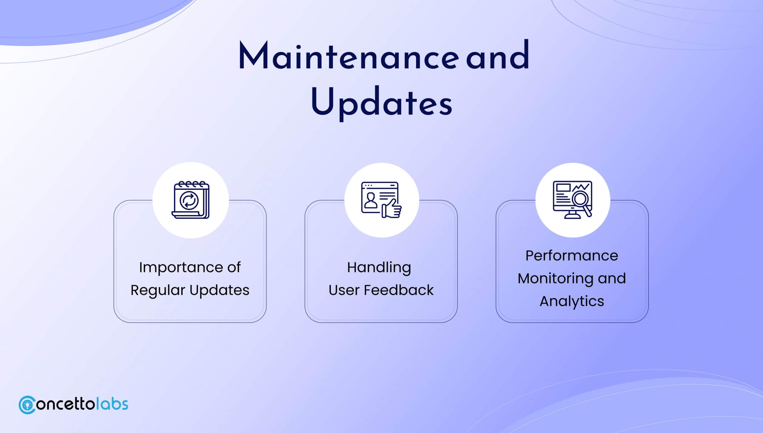Maintenance and Updates Maintenance and Updates