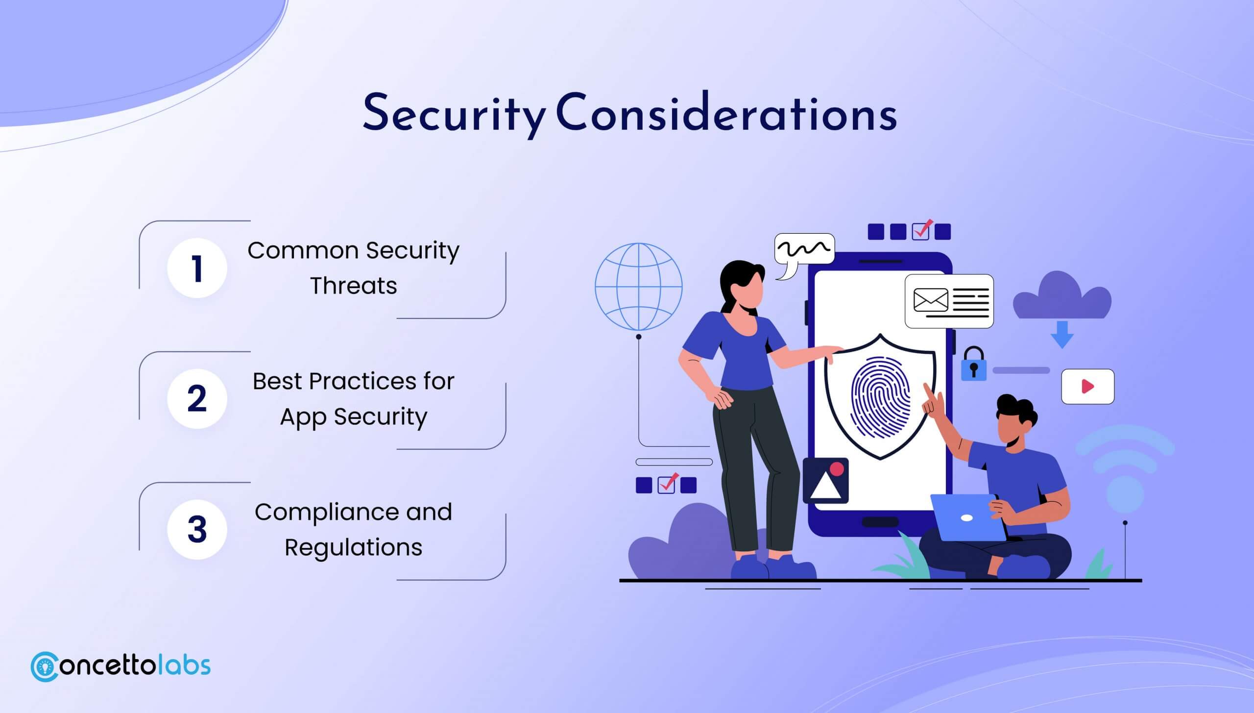 Security Considerations Security Considerations