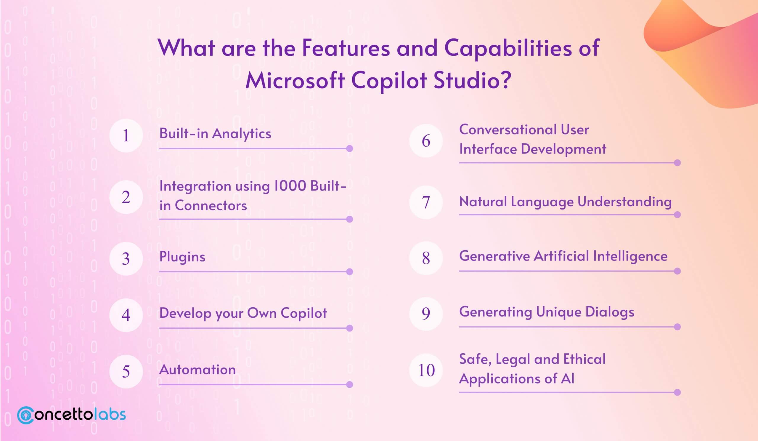 What are the Features and Capabilities of Microsoft Copilot Studio? What are the Features and Capabilities of Microsoft Copilot Studio?