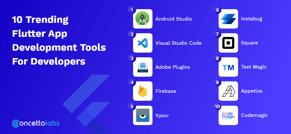 10 Trending Flutter App Development Tools 10 Trending Flutter App Development Tools