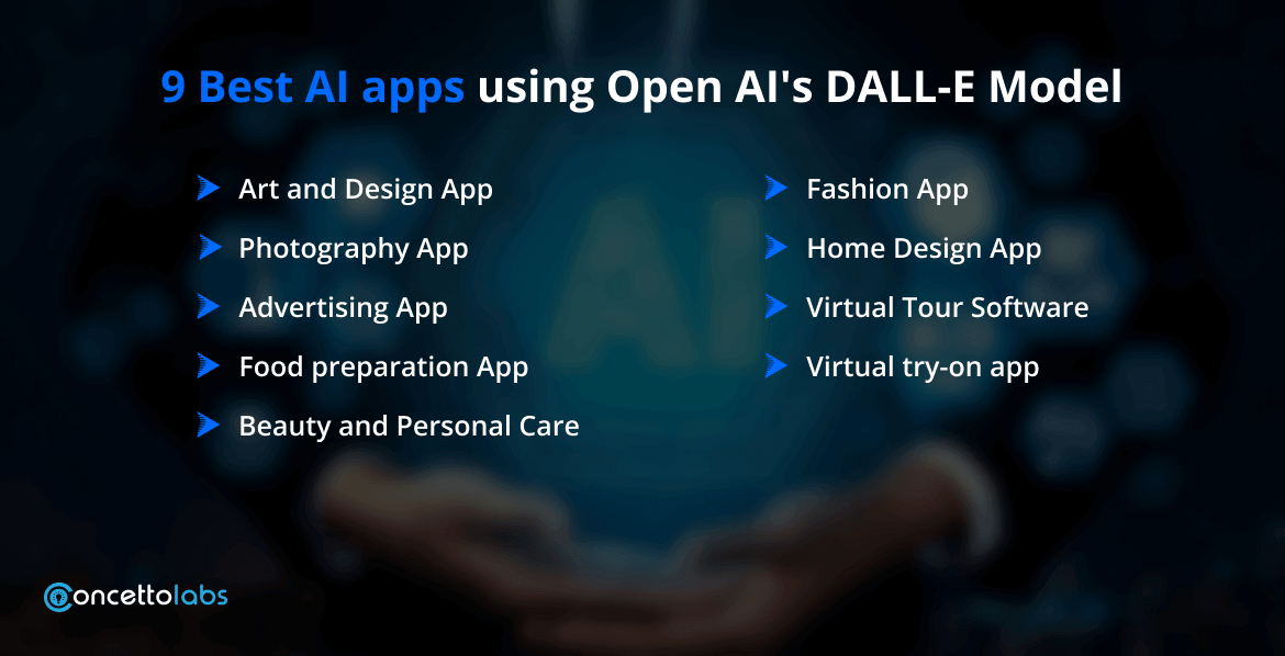 9 Best Open AI App Ideas Using OpenAI's Codex Model 9 Best Open AI App Ideas Using OpenAI's Codex Model