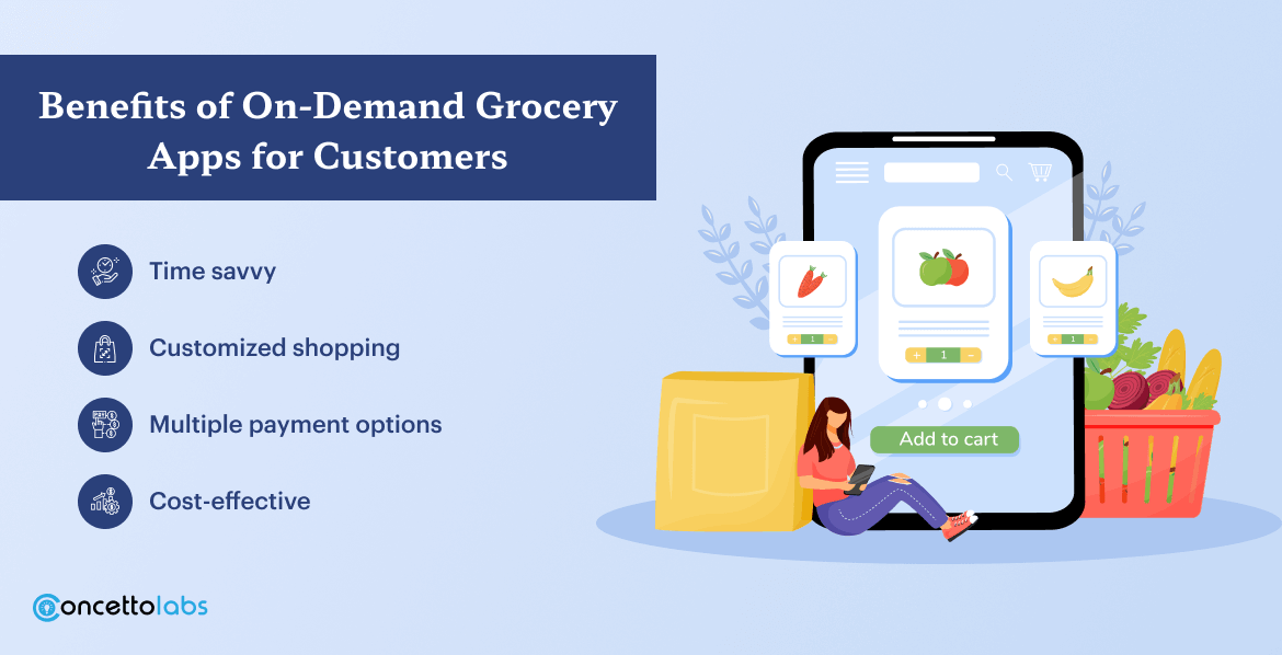 Benefits of On-Demand Grocery Apps for Customers Benefits of On-Demand Grocery Apps for Customers
