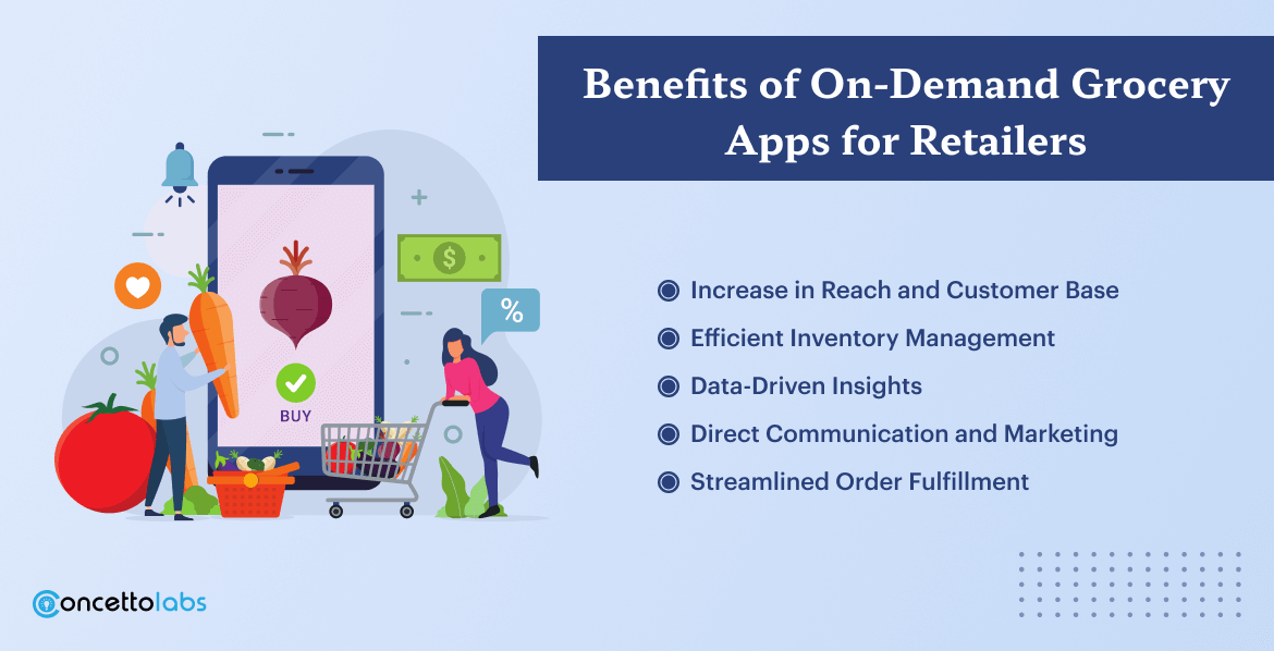 Benefits of On-Demand Grocery Apps for Retailers Benefits of On-Demand Grocery Apps for Retailers