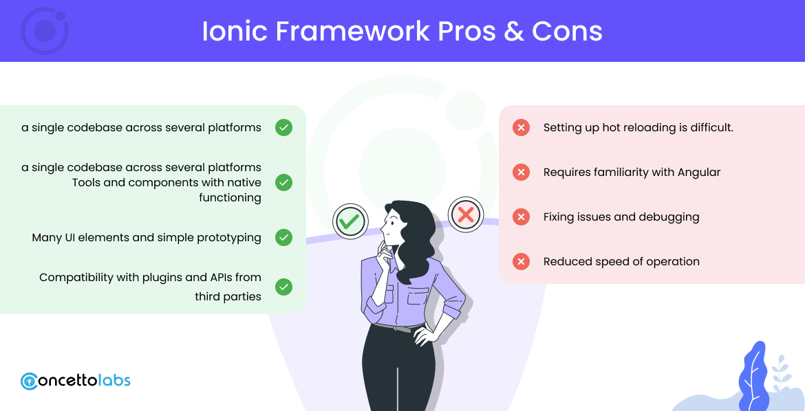 Pros and Cons of the Ionic Framework Pros and Cons of the Ionic Framework