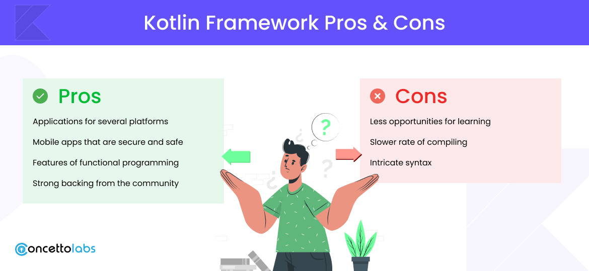 Pros and Cons of the Kotlin Framework Pros and Cons of the Kotlin Framework