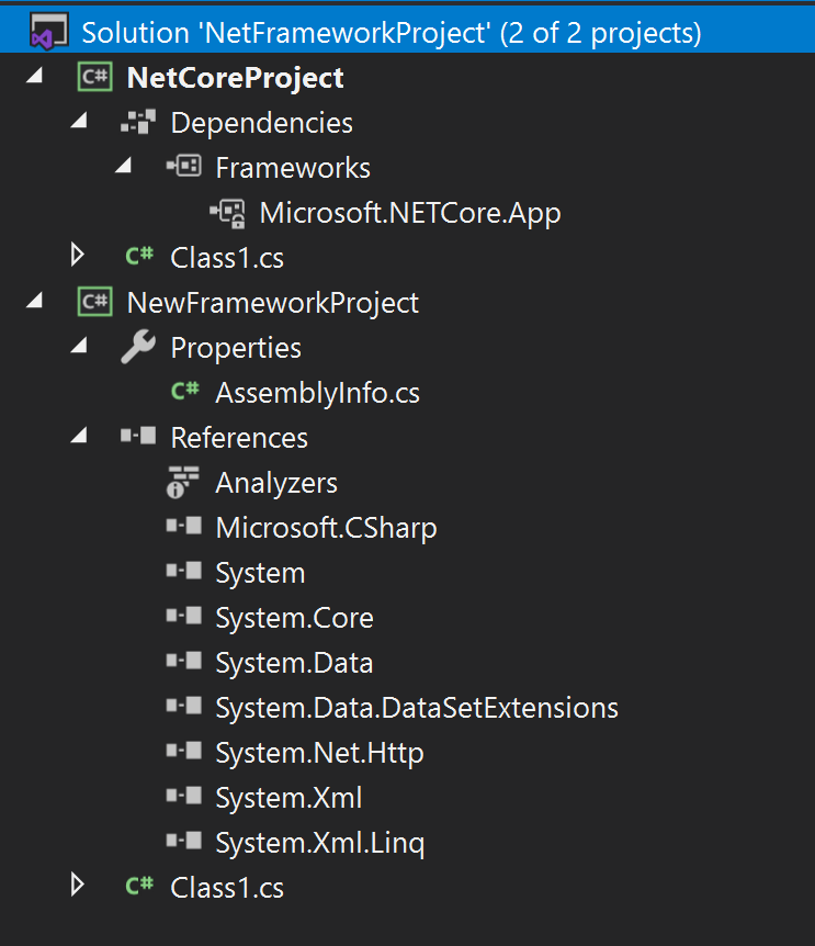 Project structure Project structure