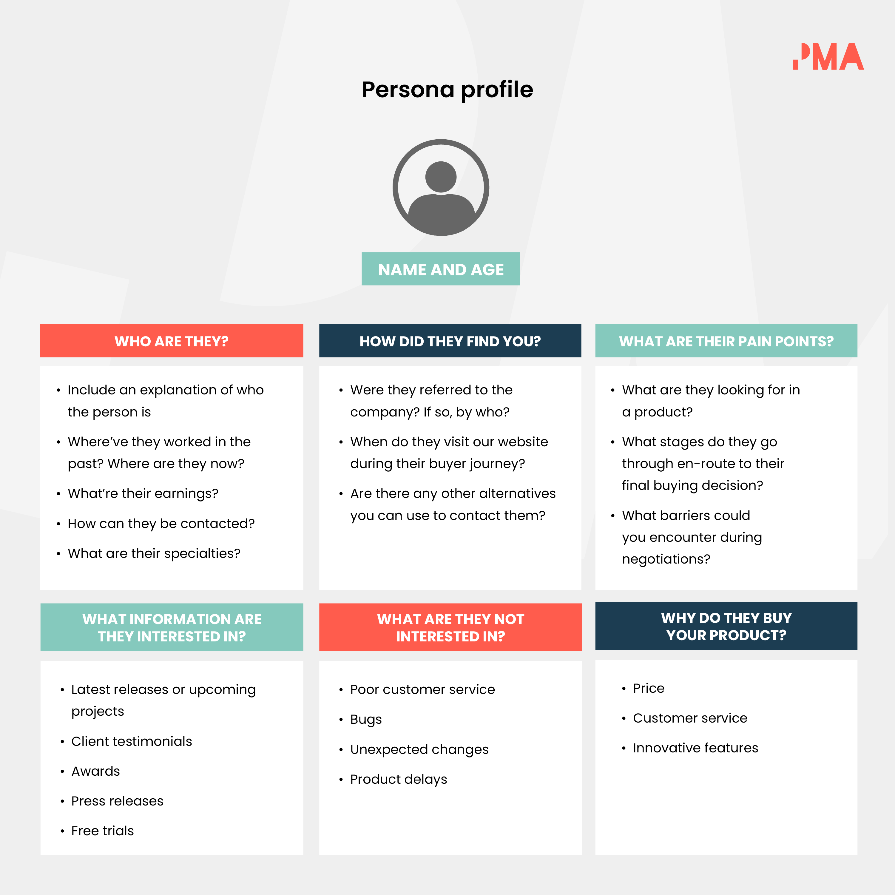 A buyer persona is a profile of an average person who will buy your product. Buyer personas are different to a user persona because a buyer persona isn’t necessarily a user of your product. However, they may be in the future.