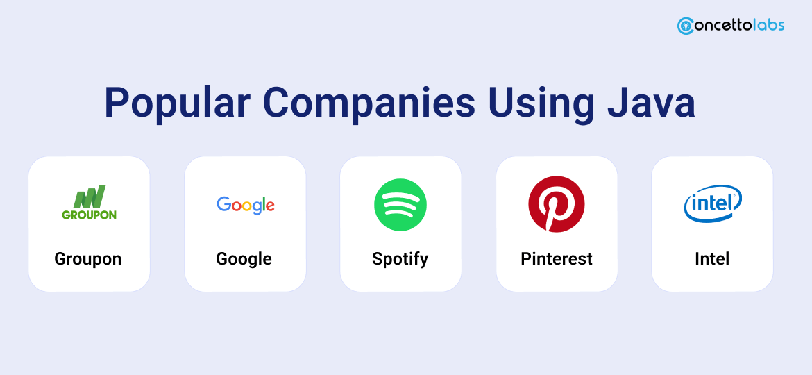 Popular Companies Using Java Applications Popular Companies Using Java Applications