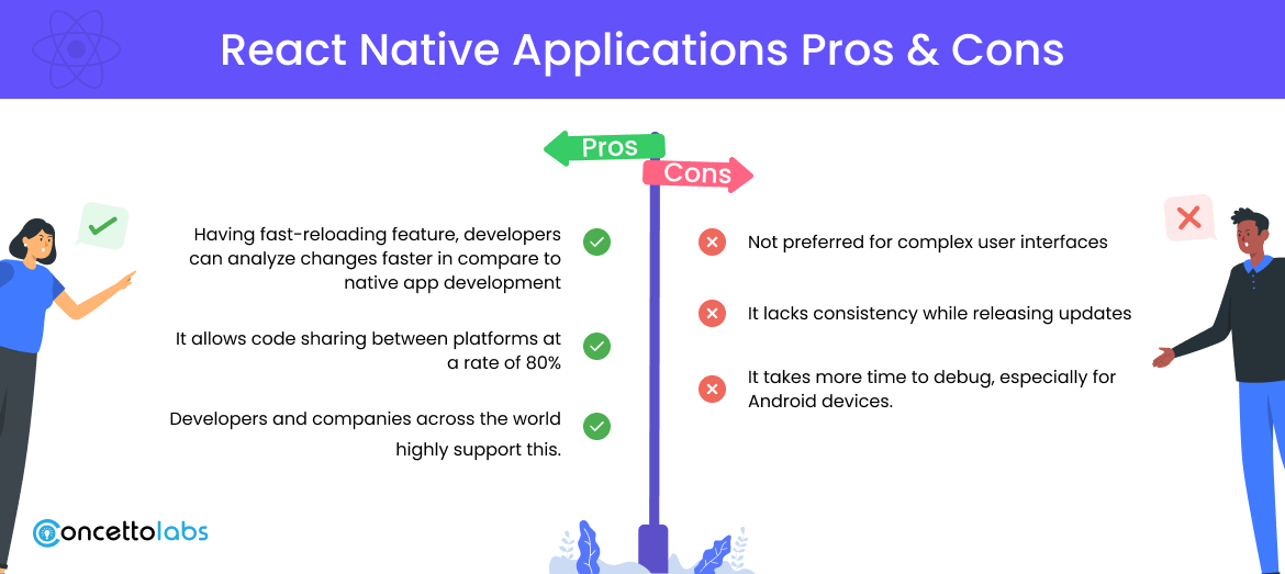 Pros and Cons of React Native Applications Pros and Cons of React Native Applications