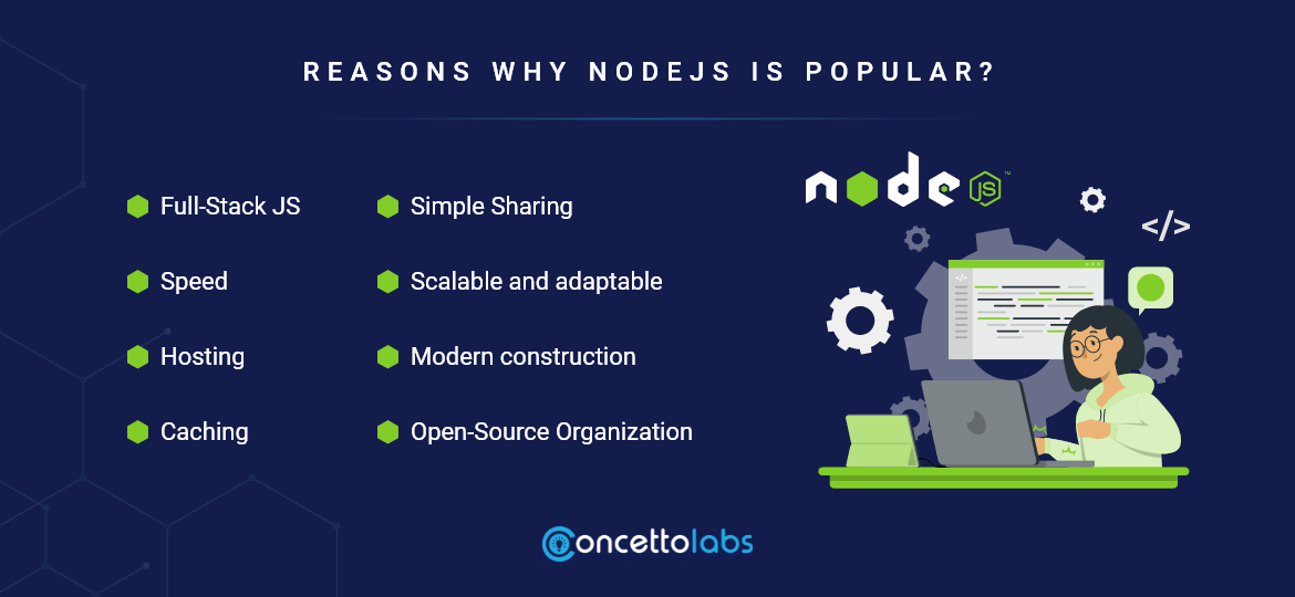 Reasons Why NodeJS is Popular? Reasons Why NodeJS is Popular?