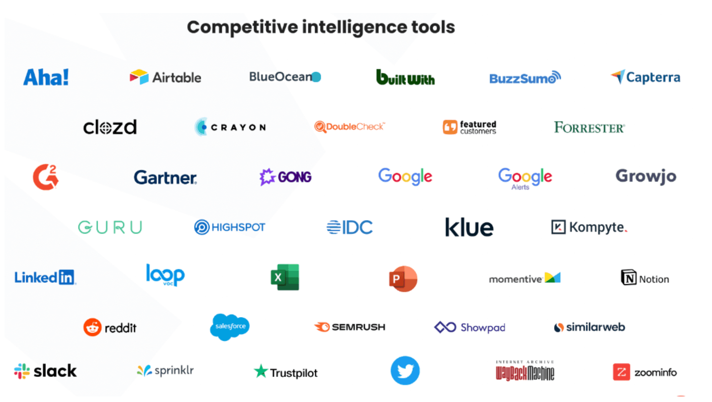Klue, Kompyte, and Crayon were the most popular tools amongst the product marketers we spoke with, while Google Alerts, Owler, Gong, SEMrush, and Slack also received honorable mentions.