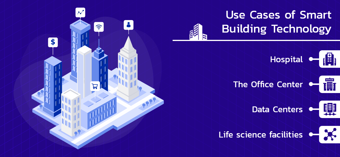Use Cases of Smart Building Technology Use Cases of Smart Building Technology