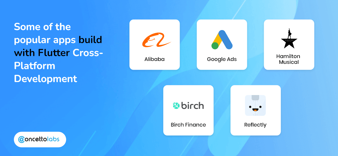 Flutter Cross-Platform Development Flutter Cross-Platform Development