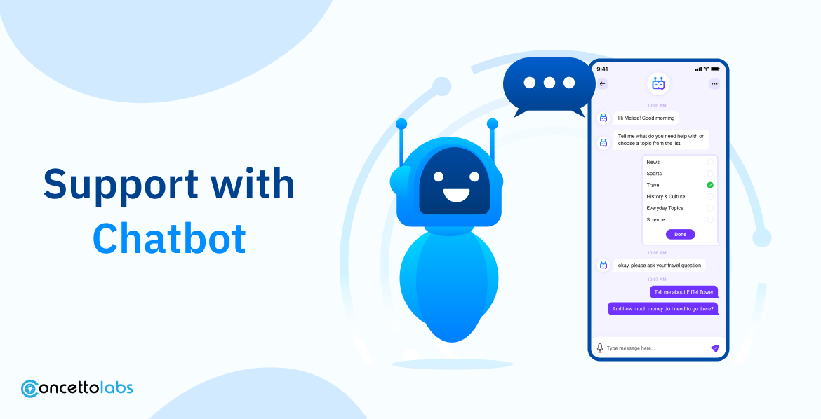 Support with Chatbot Support with Chatbot