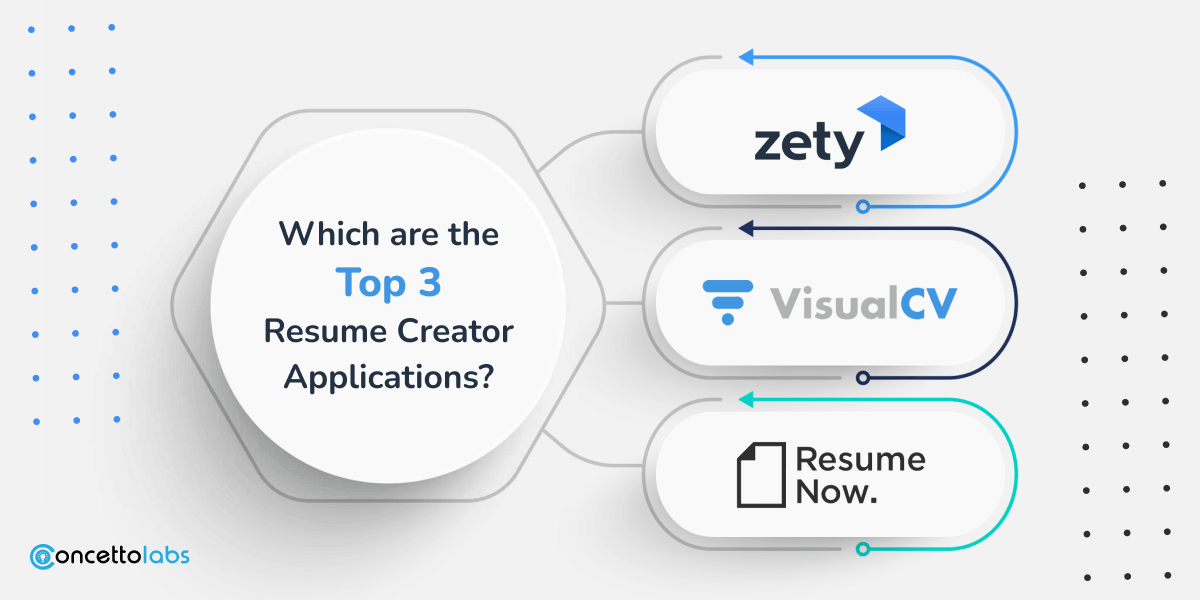 Which are the Top 3 Resume Creator Applications? Which are the Top 3 Resume Creator Applications?