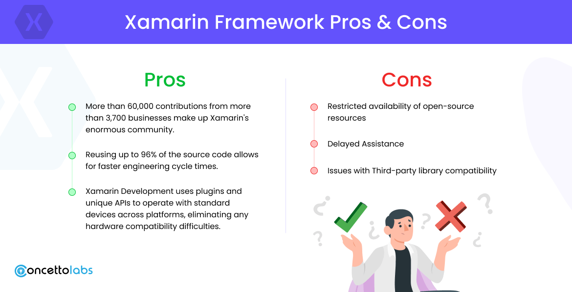 Pros and Cons of the Xamarin Framework Pros and Cons of the Xamarin Framework